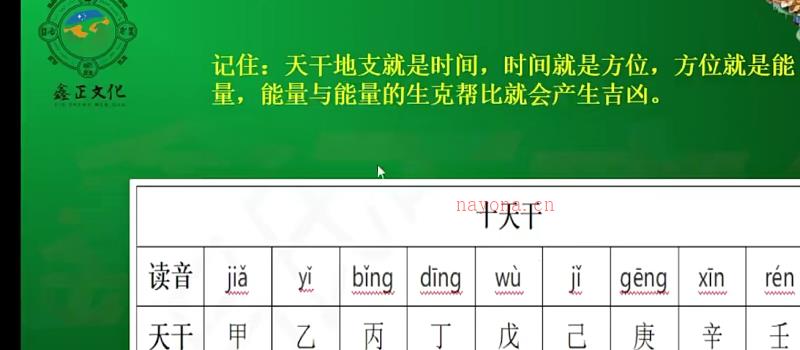 吕文艺弟子陈路昌时空八字能量改运学 视频96集 百度网盘分享 网盘