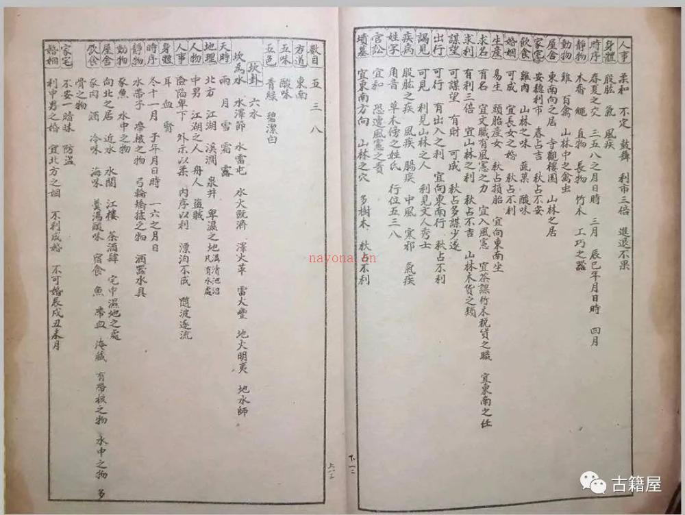 测字占术古籍《测字秘诀梅花易数》上海锦章书局印行