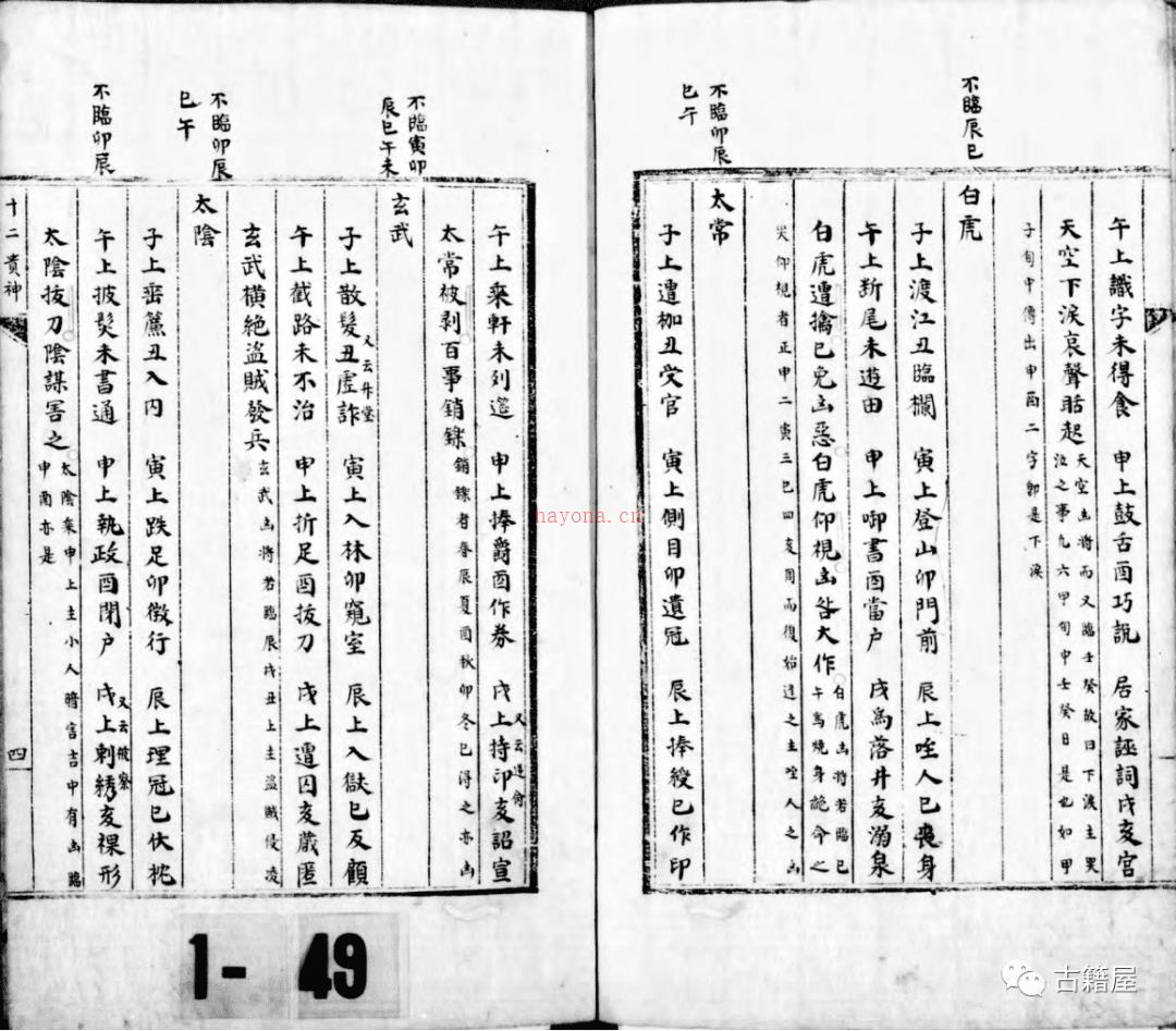 六壬合集古籍《六壬内学大全》