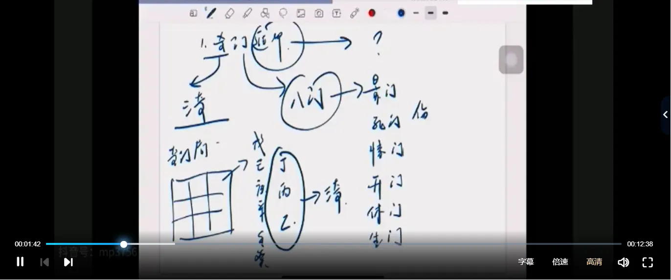 图片[2]_宋奇鸿2021年飞盘奇门职业班录像（视频10集）_易经玄学资料网