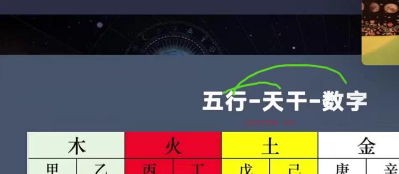 陈安逸依盈数字风水高阶16集高清视频网盘