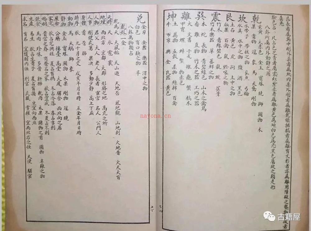 测字占术古籍《测字秘诀梅花易数》上海锦章书局印行