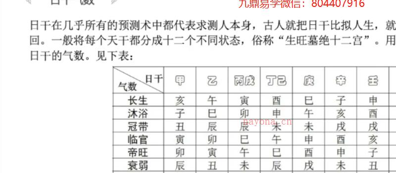 民间六爻实战高手张老师 六爻基础入门课程 视频20集 网盘