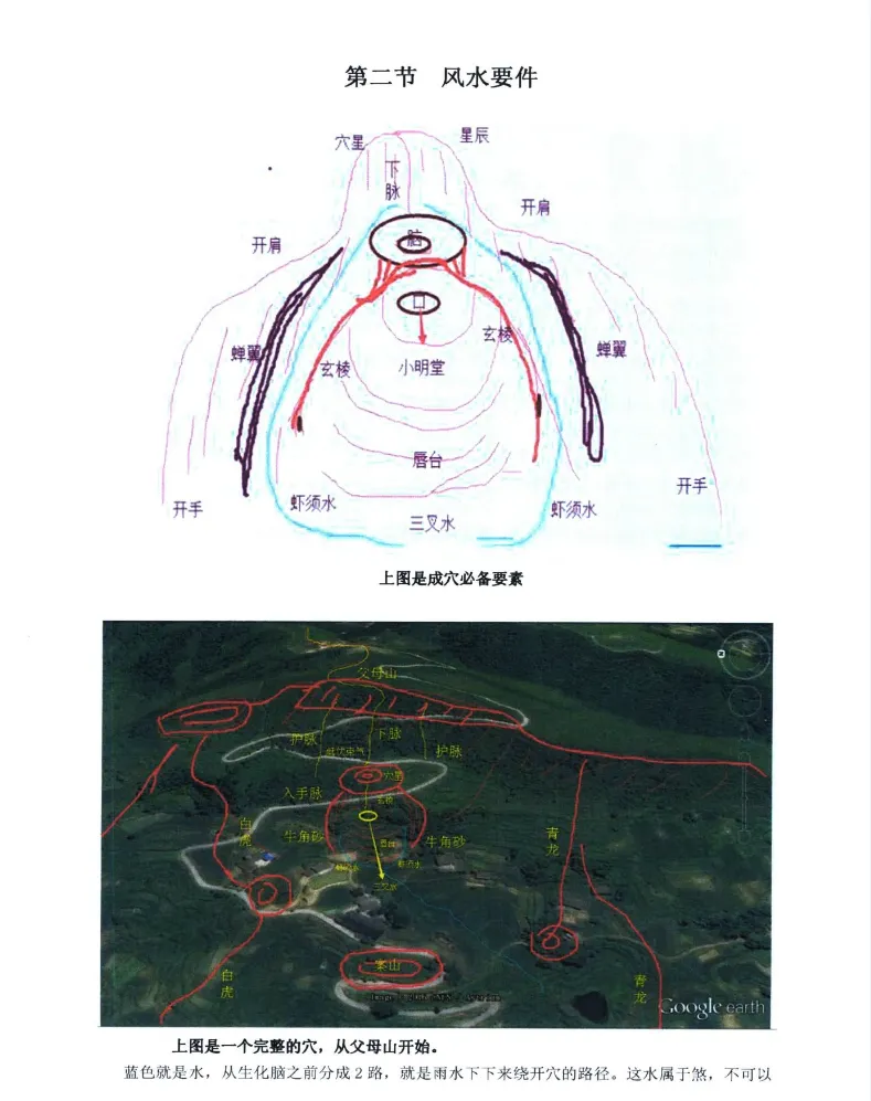 图片[4]_五行天下着《阴宅风水解析（上下册）》PDF电子版（共2册664页）_易经玄学资料网