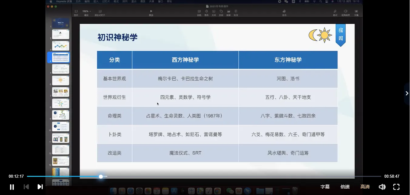 图片[3]_宿因老师-韦特塔罗小班课程（视频35节）_易经玄学资料网