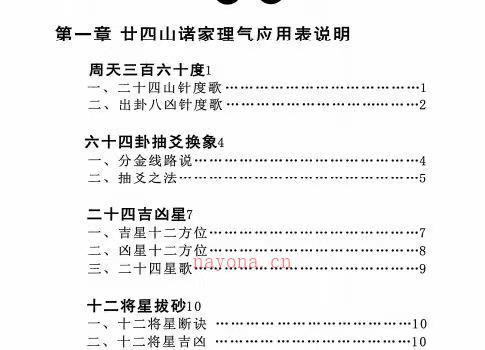 《诸家风水理气应用》415页PDF高清可打印版网盘