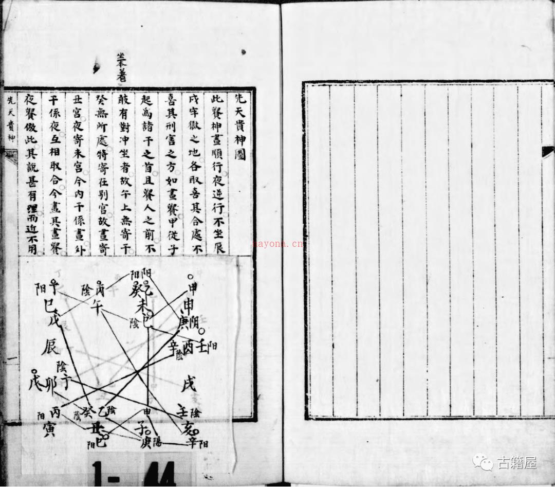 六壬合集古籍《六壬内学大全》