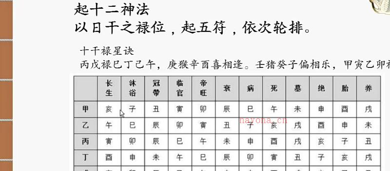 朱源熙奇门古籍点评【朱氏奇门秘占】 30集视频无水印 网盘