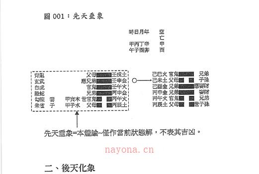 若提孤隐-禅易卜门《六爻象法奥义》365页电子书网盘