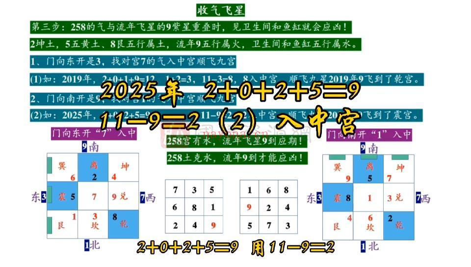 庄易《高级阳宅风水开运催财催贵布局秘法》视频31集+培训资料