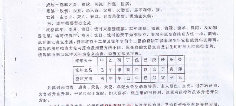 蓝天辰紫薇斗数六本书籍 电子书 pdf (九鼎易学) 网盘