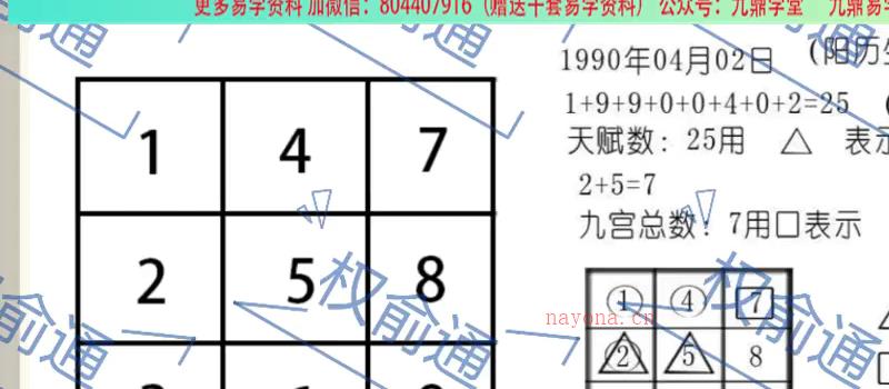 权俞通生命密码  决定性格的数字能量 6集高清视频网盘