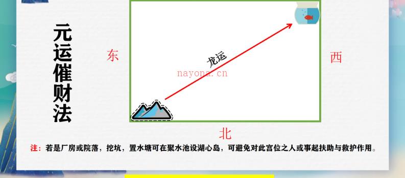 司天喜风水催财法，视频一集+高彩清页文档  120分钟网盘