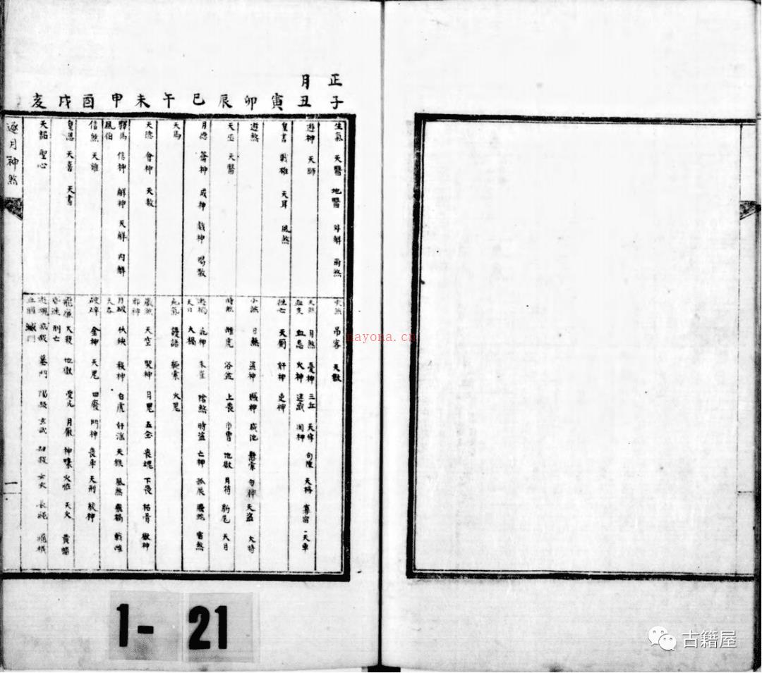 六壬合集古籍《六壬内学大全》