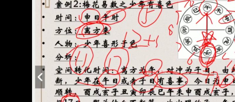 仙扑门《易经动态外应学全集》视频课程62集 外应学 测字术网盘