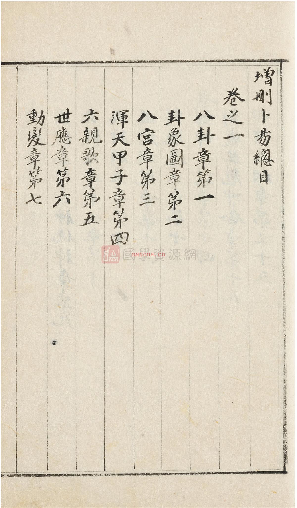 《增删卜易》野鹤老人手着.康熙二十九年(1690).奎章阁藏彩色原版961页