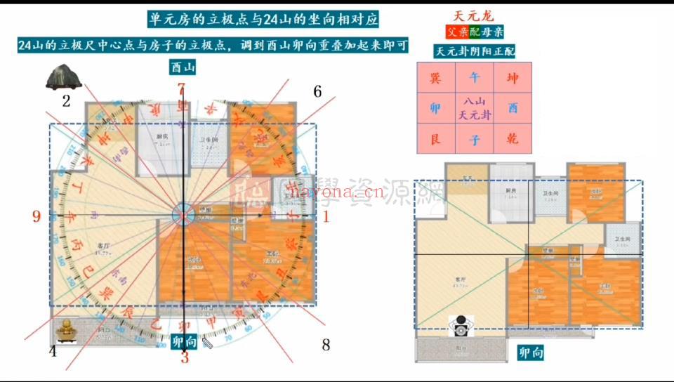 庄易《高级阳宅风水开运催财催贵布局秘法》视频31集+培训资料