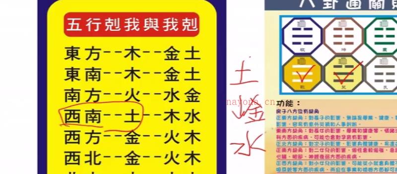 黄恒堉阳宅风水诊断与布局 视频课程12集 百度网盘分享 网盘