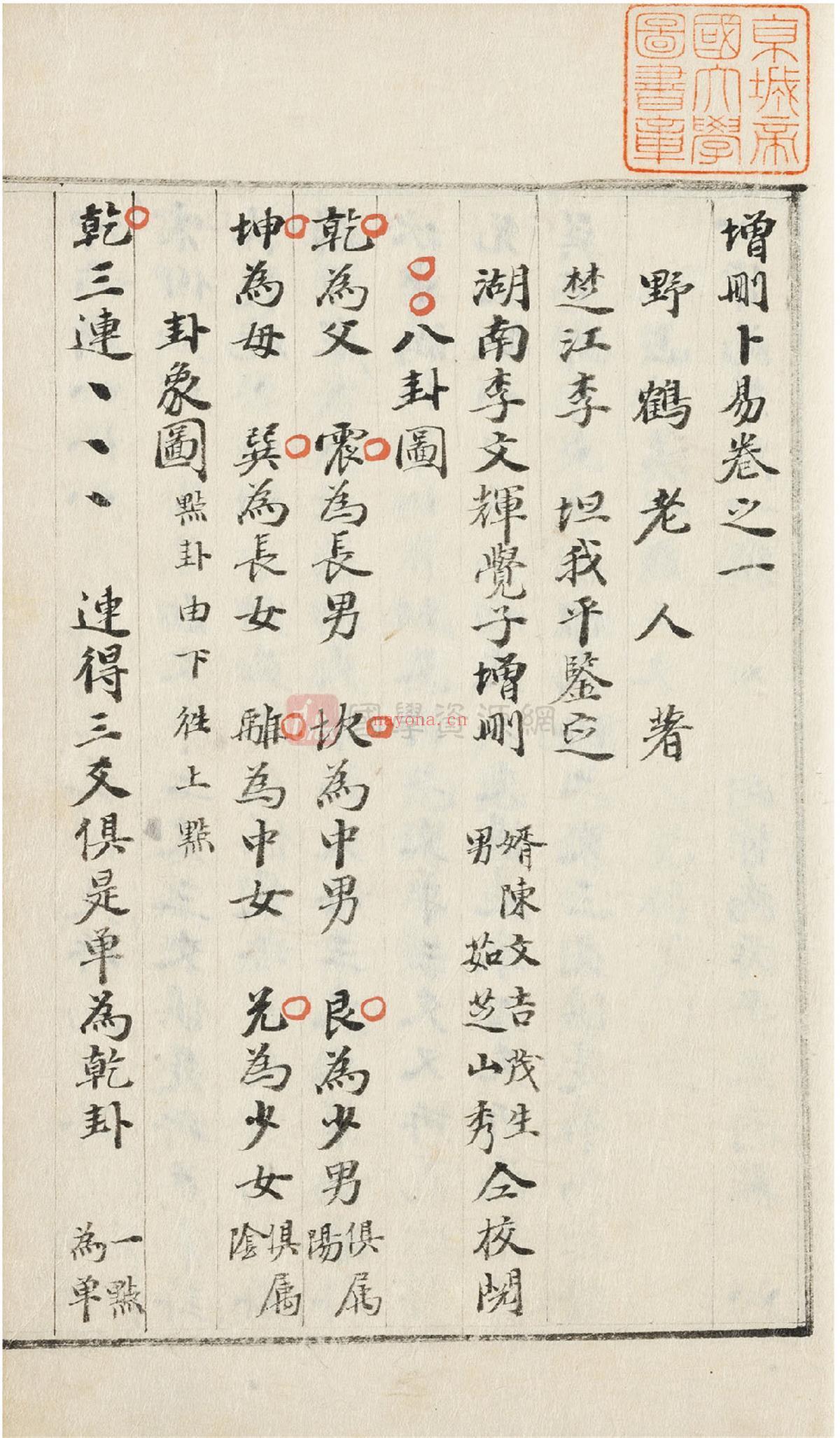 《增删卜易》野鹤老人手着.康熙二十九年(1690).奎章阁藏彩色原版961页