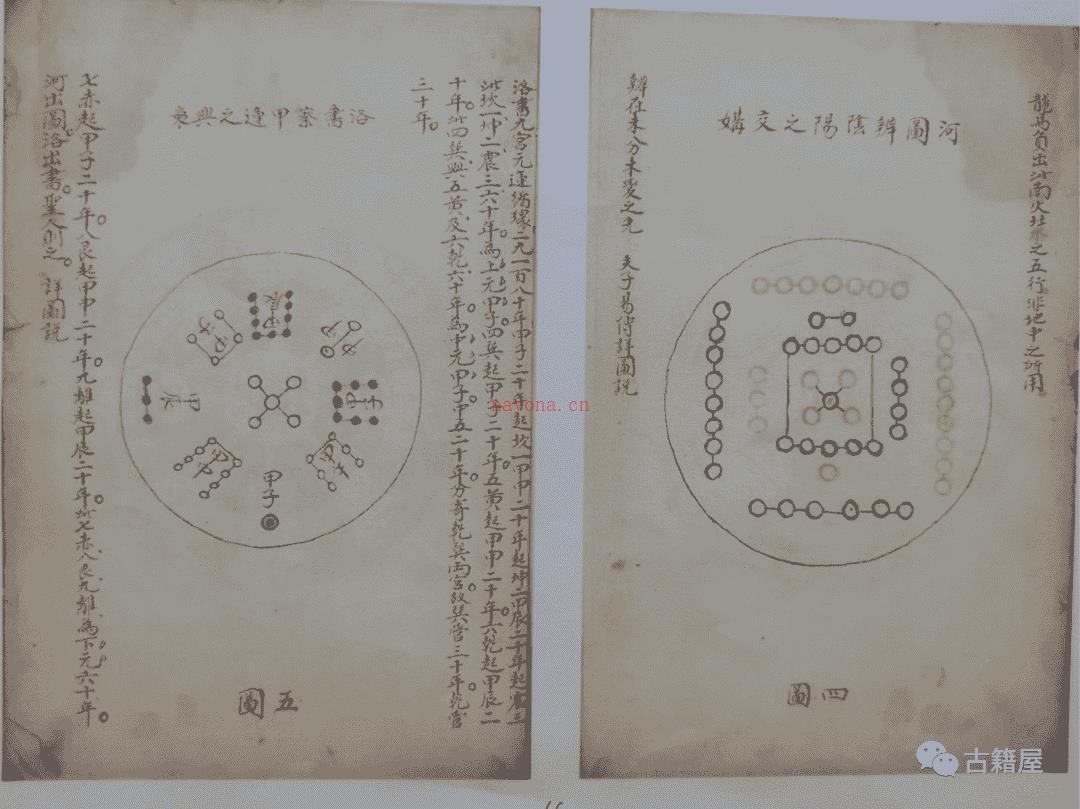 风水堪舆古籍《天地定位河洛之图》