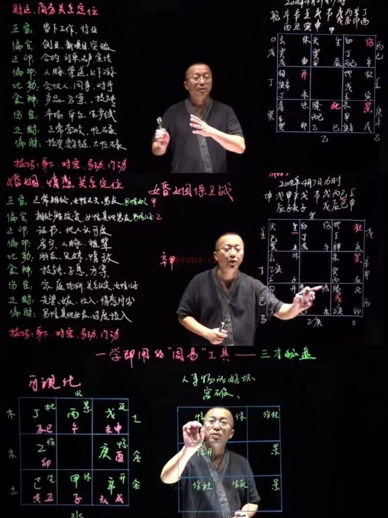 郑昭易 一学即用的奇门风水三才秘盘26集视频