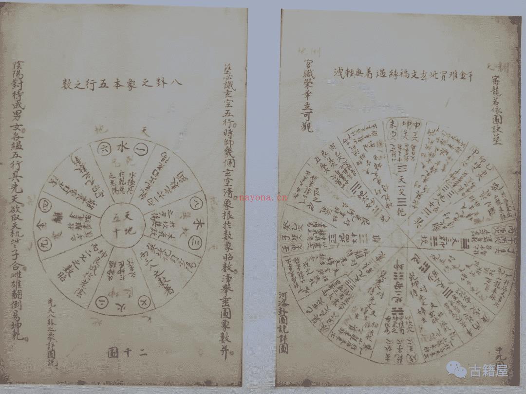 风水堪舆古籍《天地定位河洛之图》