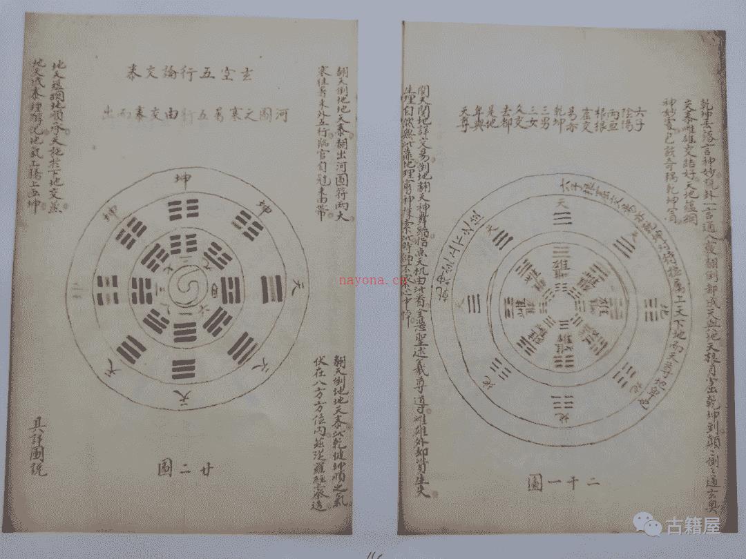 风水堪舆古籍《天地定位河洛之图》