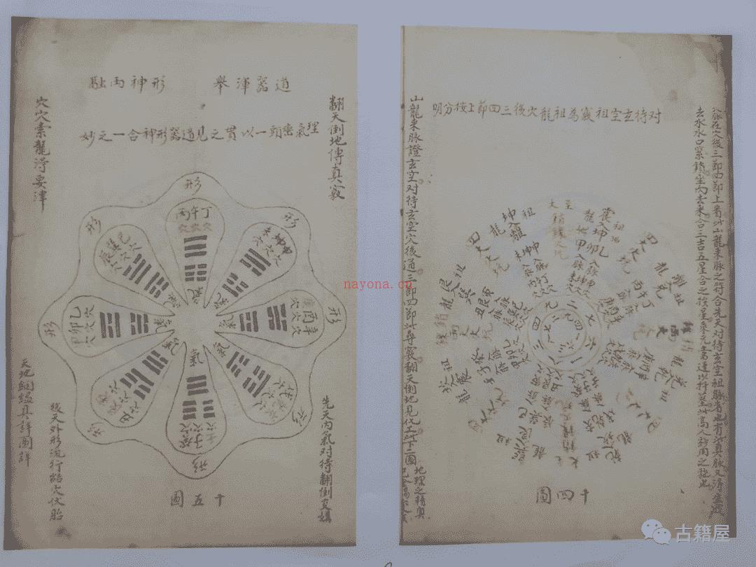 风水堪舆古籍《天地定位河洛之图》