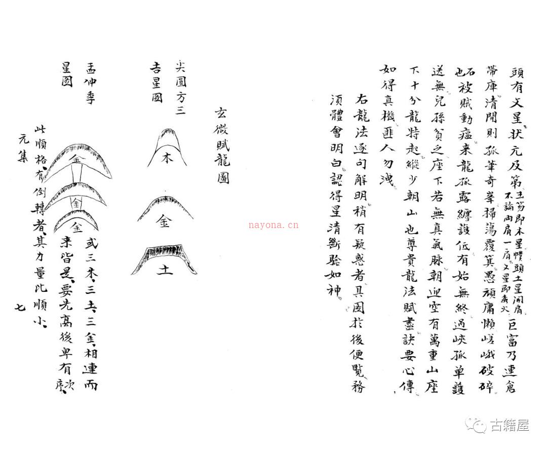 堪舆古籍《杨曾地理秘传捷诀》清庚申年抄本