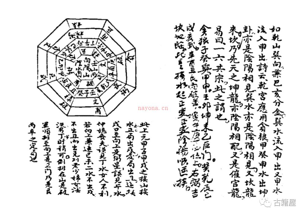 堪舆古籍《于鸿仪山水秘密诀》