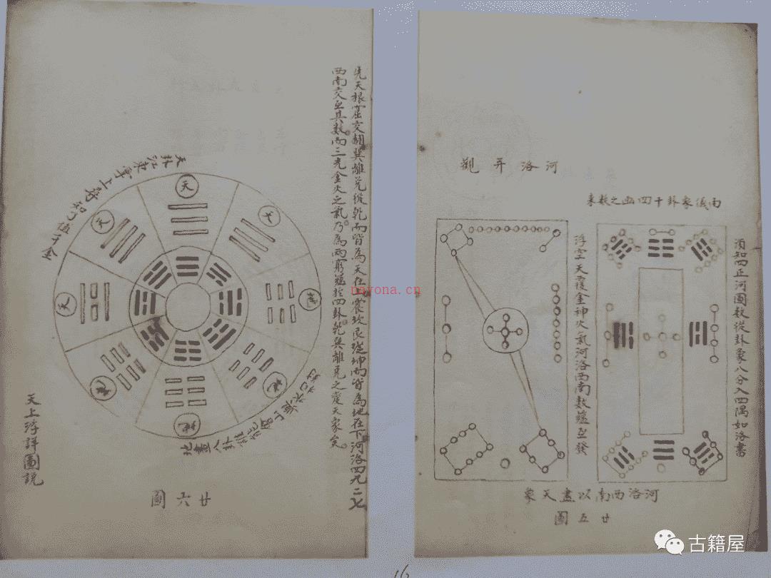 风水堪舆古籍《天地定位河洛之图》