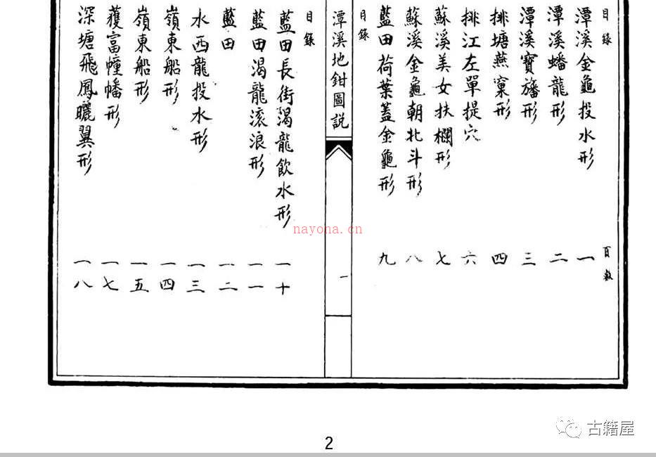 堪舆古籍《潭溪地钳图说》明抄本