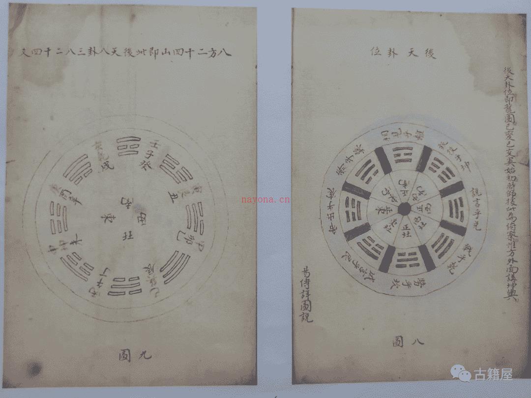 风水堪舆古籍《天地定位河洛之图》