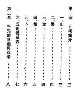 张天师符咒大全..pdf插图1