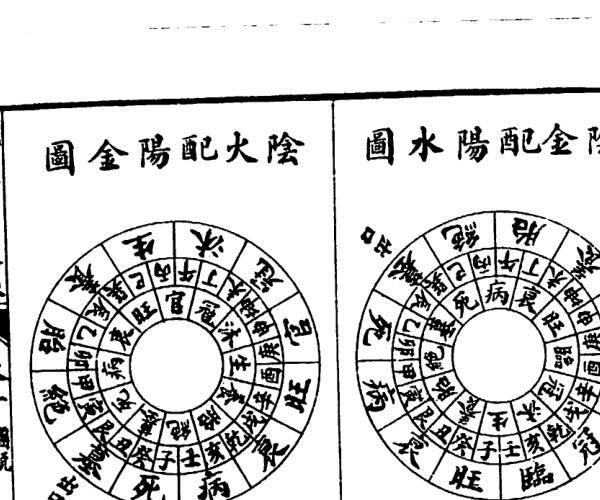 杨筠松《地理青囊经》37页双页版