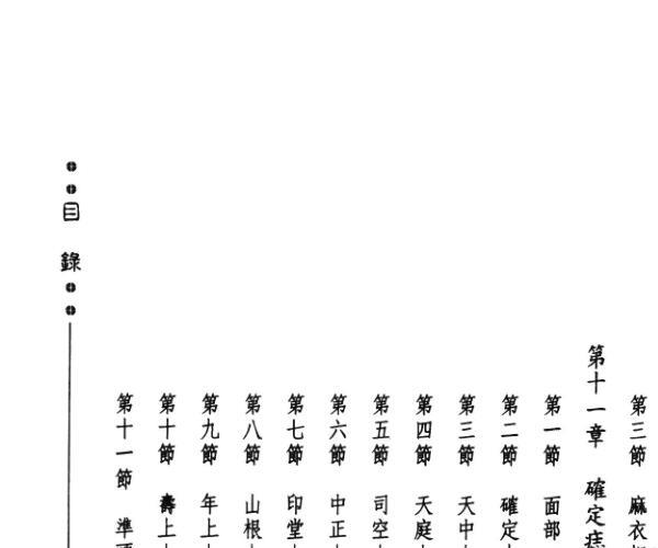 相术相学痣斑命相大全