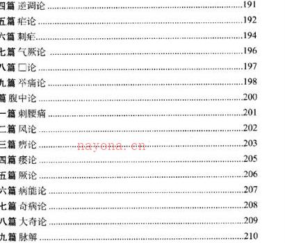 A710董介飞八字疾病学PDF电子书383页