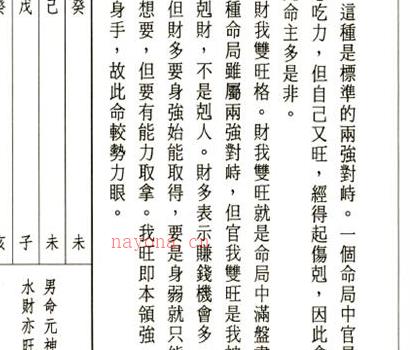 A712林纵《简易活用八字》PDF电子书280页