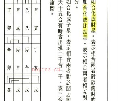 A712林纵《简易活用八字》PDF电子书280页