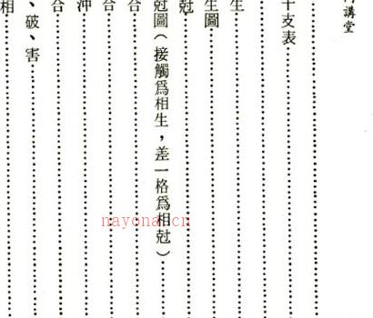 A720玉龙居士《八字入门讲堂》PDF电子书194页 pdf