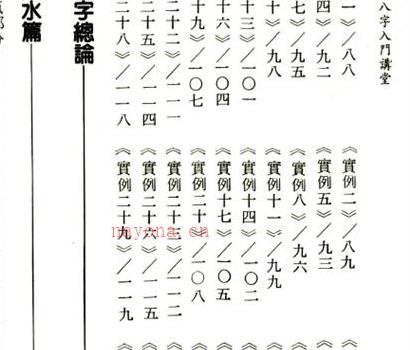 A720玉龙居士《八字入门讲堂》PDF电子书194页 pdf