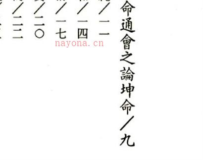 A724吴政忆《子平女命总论》PDF电子书168页