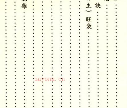 A726白惠文《命学秘解》PDF电子书330页