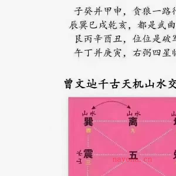 曾洛山 江西兴国三僚杨曾大三元地理搜山本 电子书