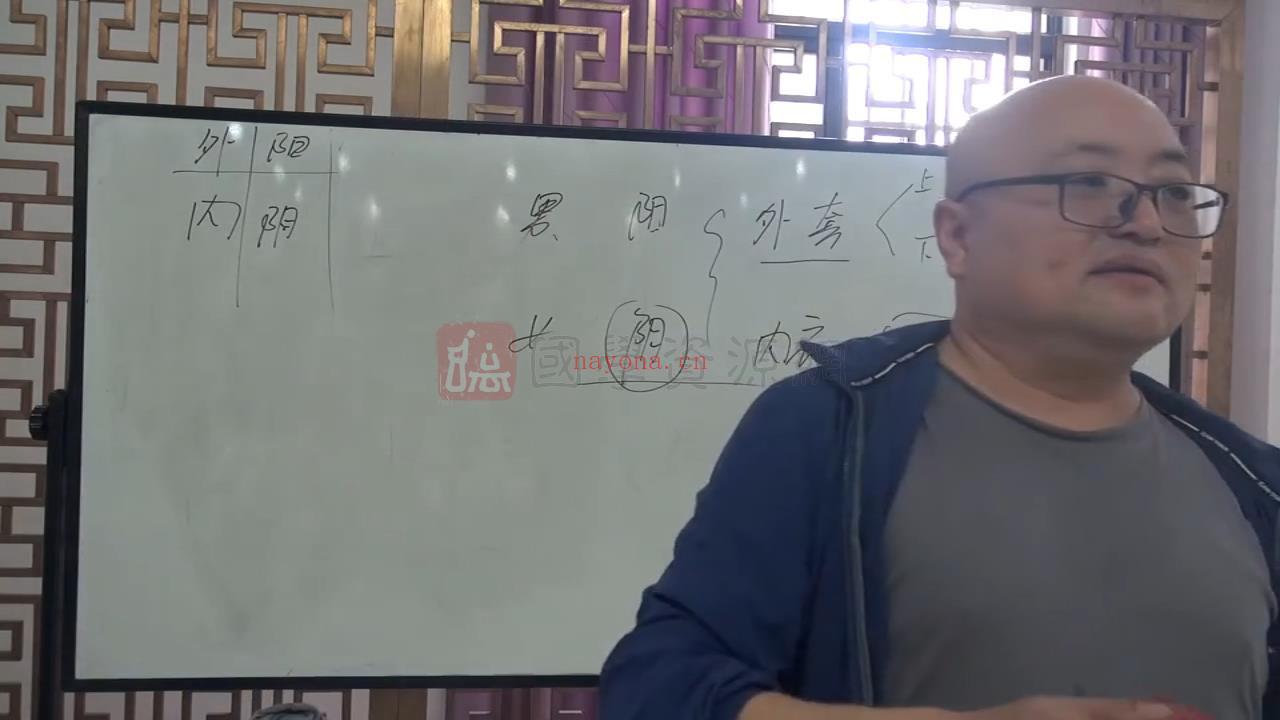 陈春林《易学指引》面授课堂全程录像视频25集约11小时