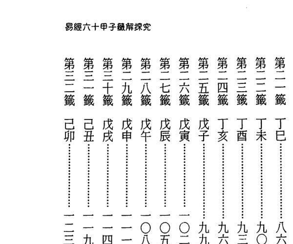 林虹余《易经六十甲子签解探究》