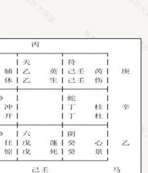 梁秋 奇门遁甲秘法（上中下 ）插图