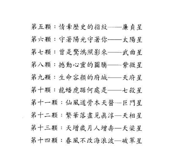 蔡明宏《紫微斗数悟我十八年》