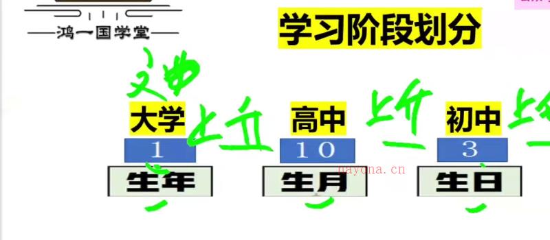 千鸣《数字八字》8集 网盘