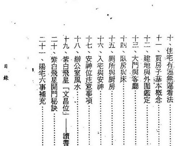 天机上人《地理绝学》高级阳宅龙门八大局 龙法理气要诀